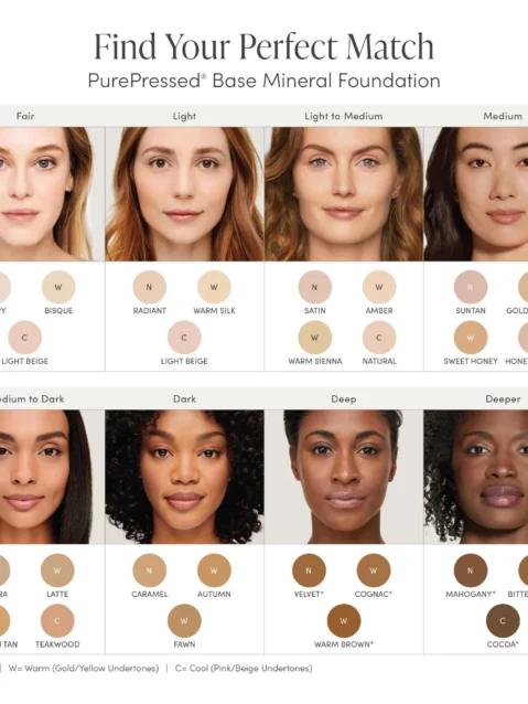 JANE IREDALE presuotas mineralinis makiažo pagrindas su apsauga nuo saulės (SPF20) (papildymas)